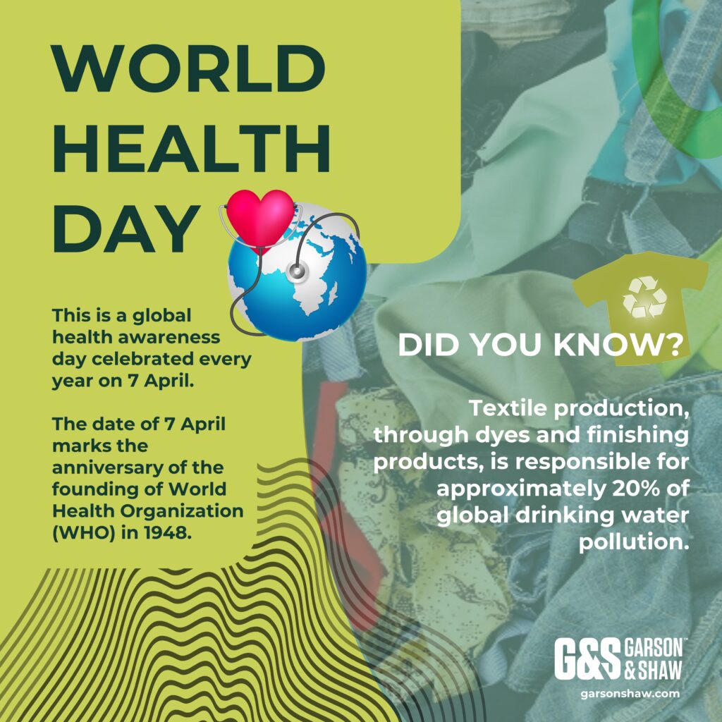 world health day infographics