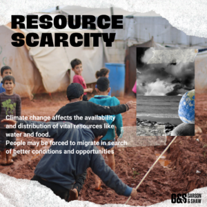 GlobalWarmingandrefugees-ResourceScarcity