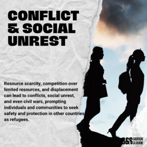 GlobalWarmingandrefugees-conflictandsocialunrest